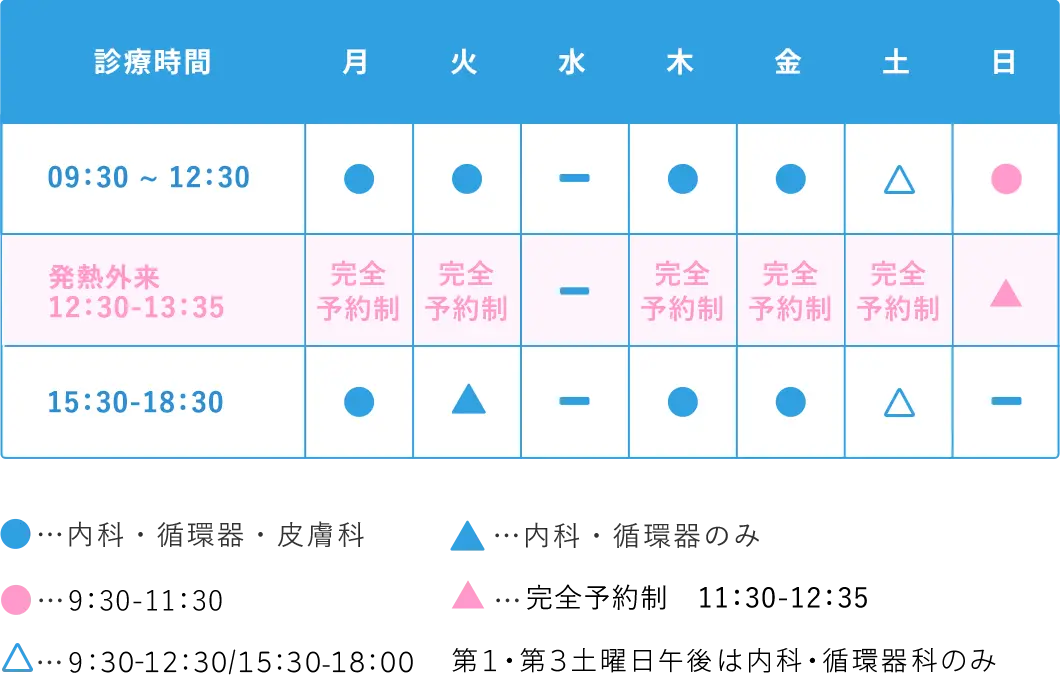 診療時間