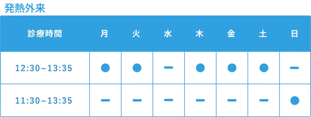発熱外来診療時間