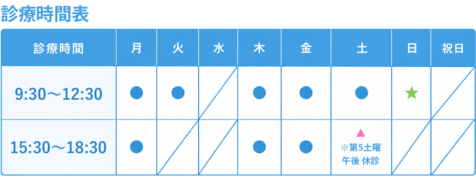 診療時間表